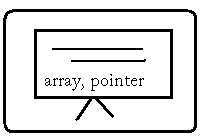 Struktury, wska�niki